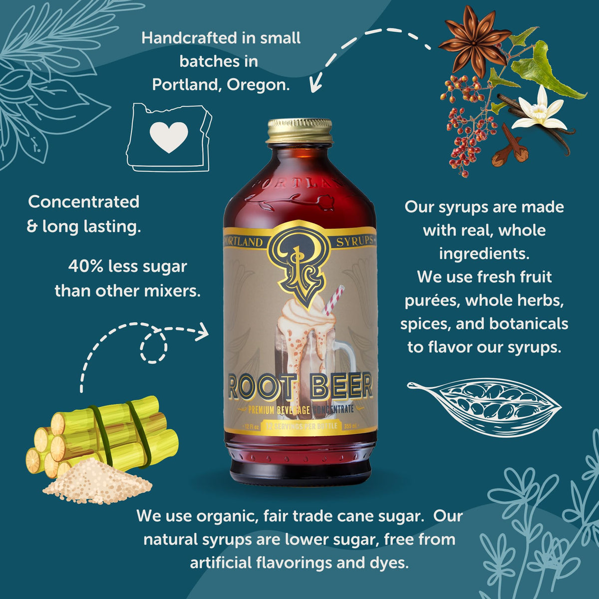 Cocktail scene featuring Portland Syrups root beer flavor