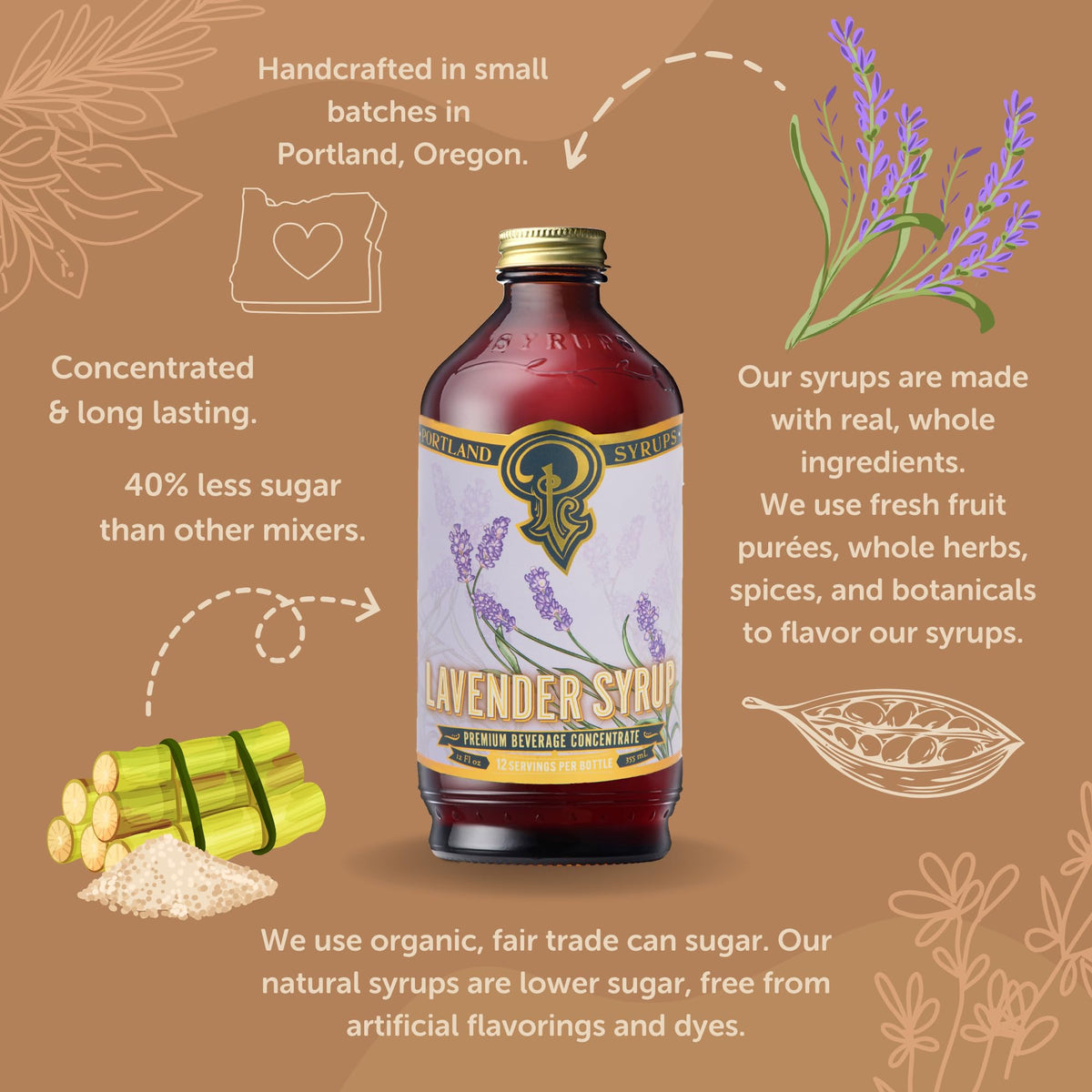 Portland Syrups Lavender Syrup tea-cup showcases soothing aroma enhancing tea and matcha.