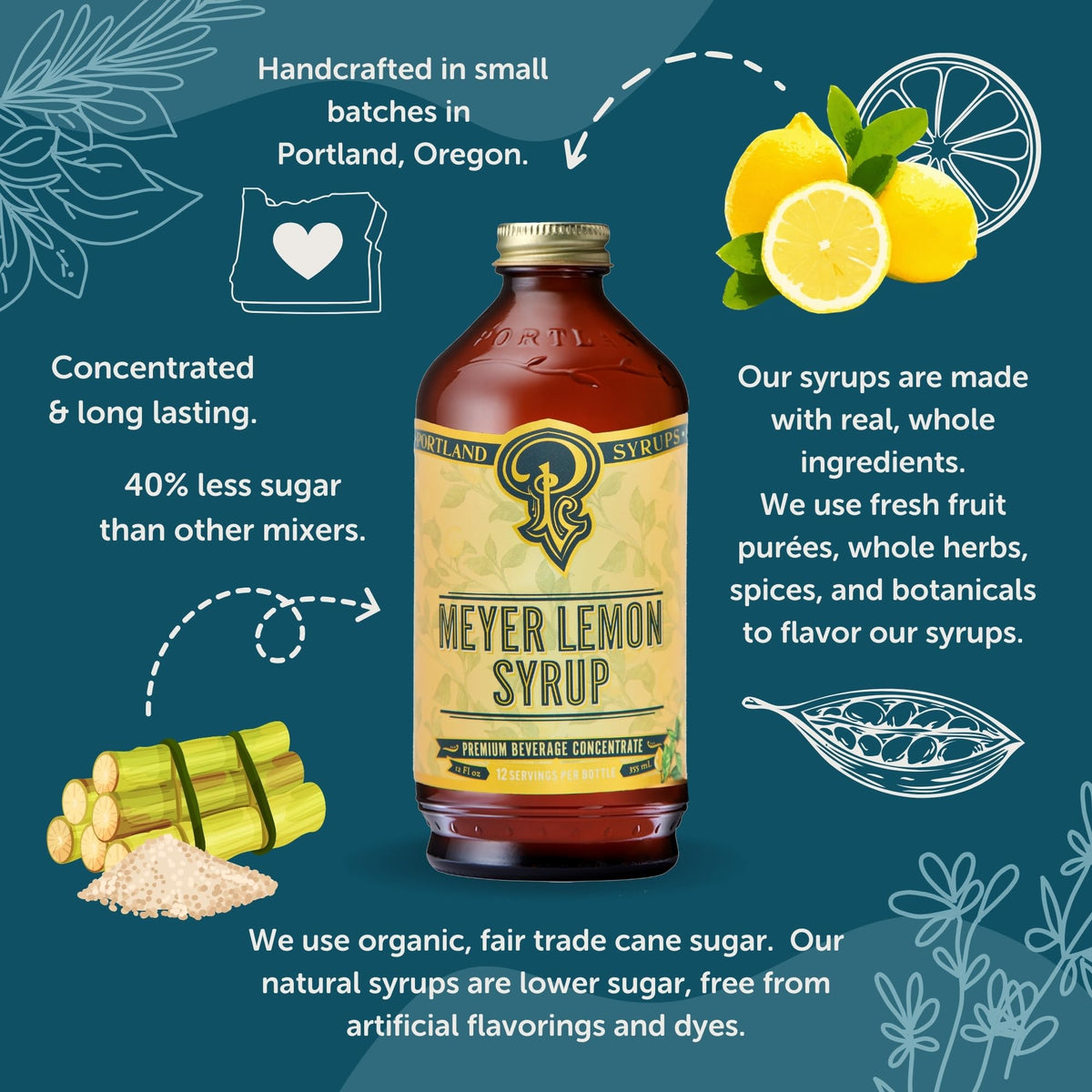Portland Syrups Meyer Lemon on counter invites tasting
