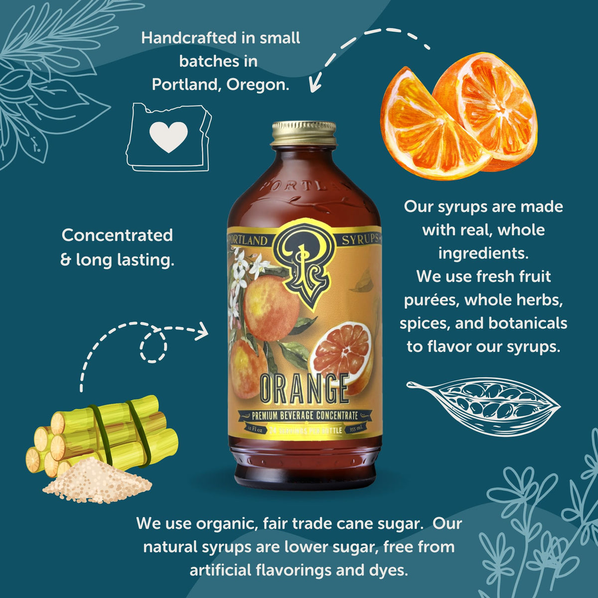 Portland Syrups Orange Syrup soda mixer scene suggests versatile drink base