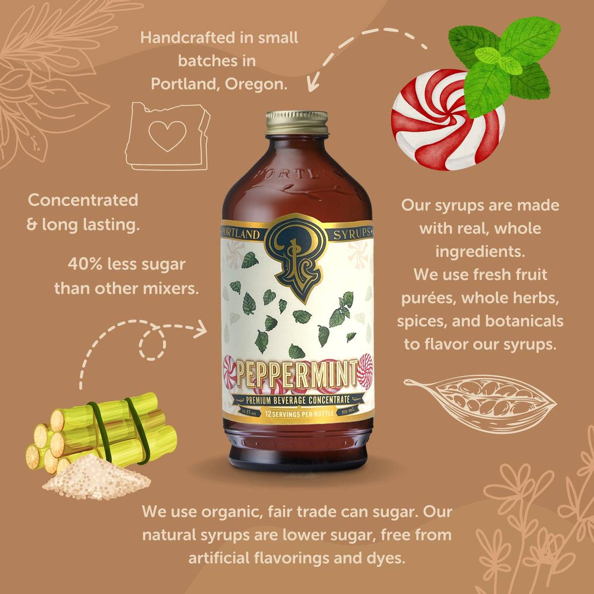 Portland Syrups Peppermint Syrup on holiday table enhances seasonal drinks.