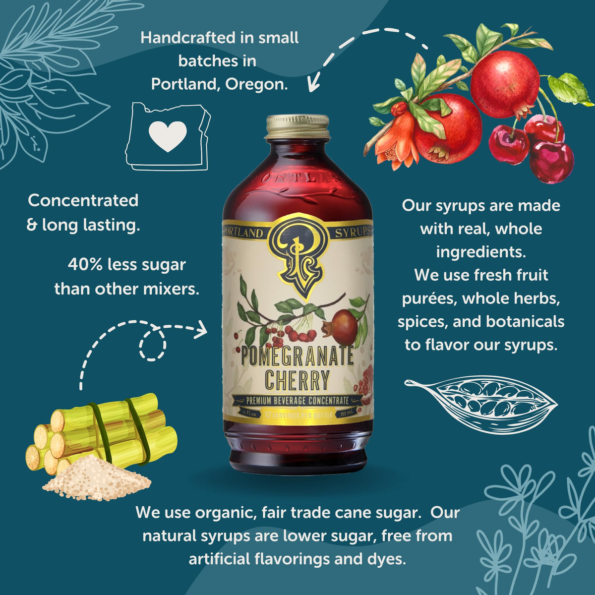 Portland Syrups Pomegranate Cherry syrup added to coffee for flavor.