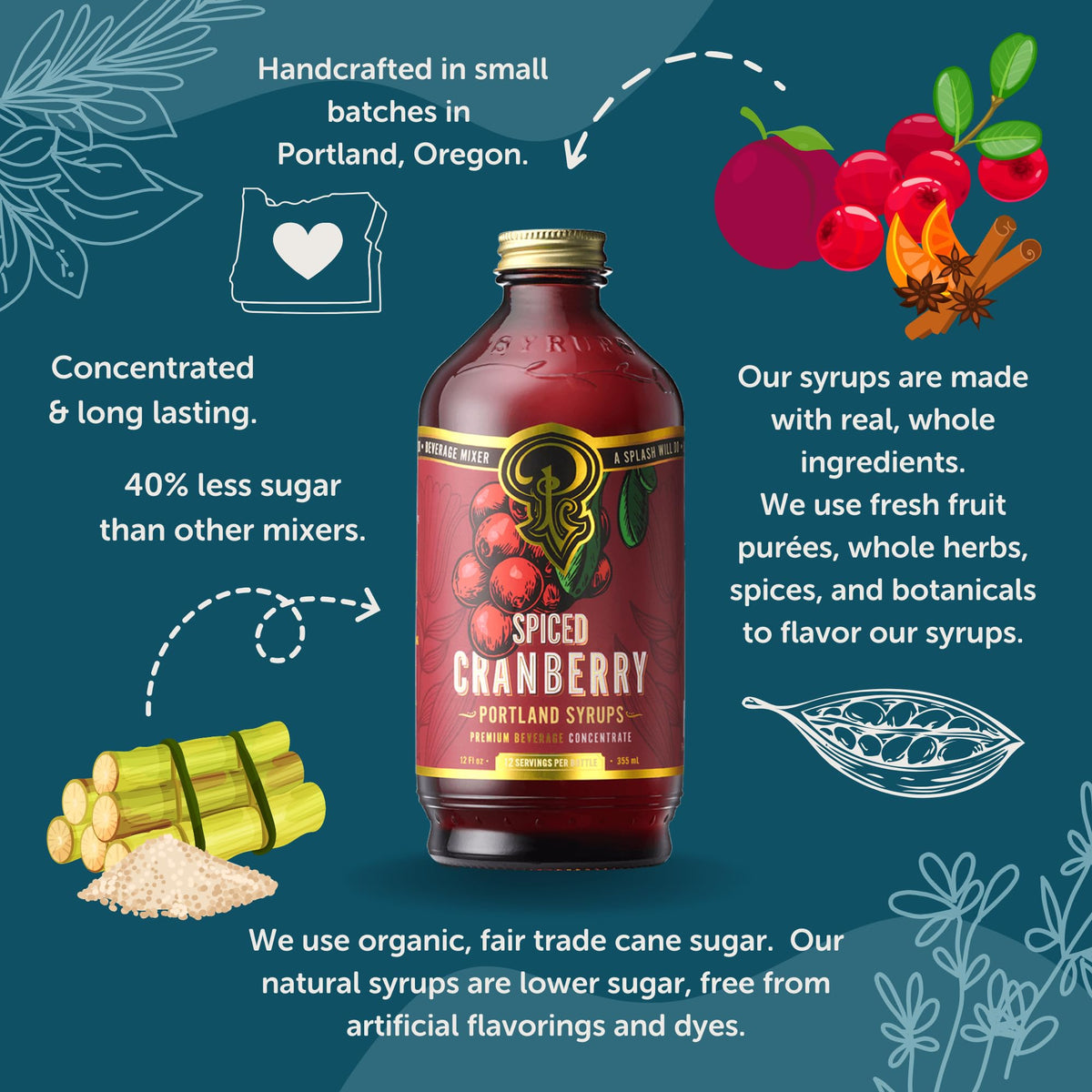 Portland Syrups Spiced Cranberry Syrup in a festive cocktail glass