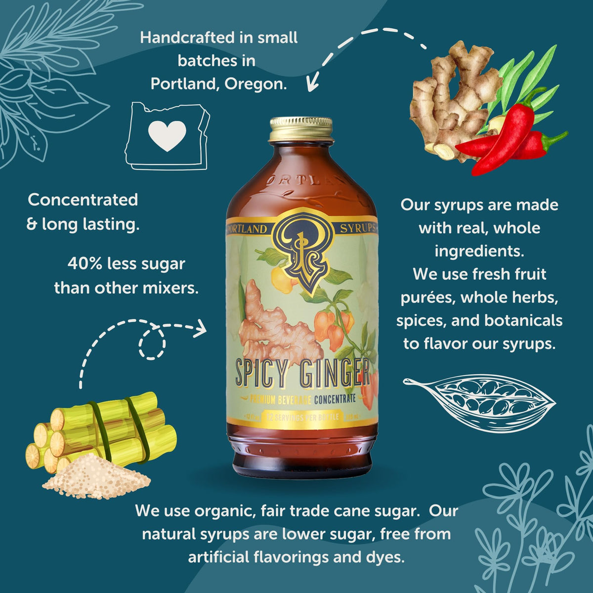 Portland Syrups Spicy Ginger Syrup basil twist adds herbal brightness
