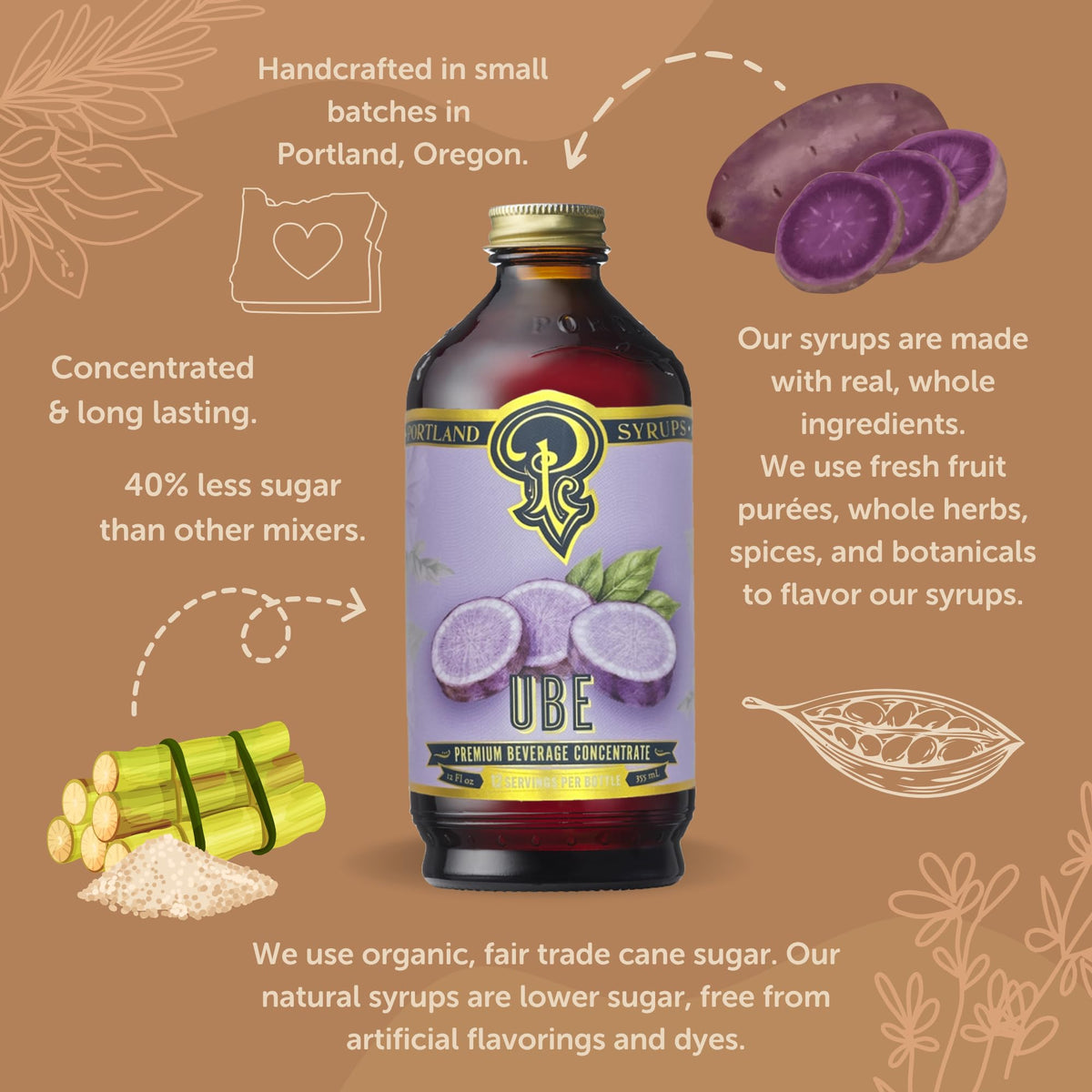 Coffee with Portland Syrups Ube Syrup for a flavorful morning boost
