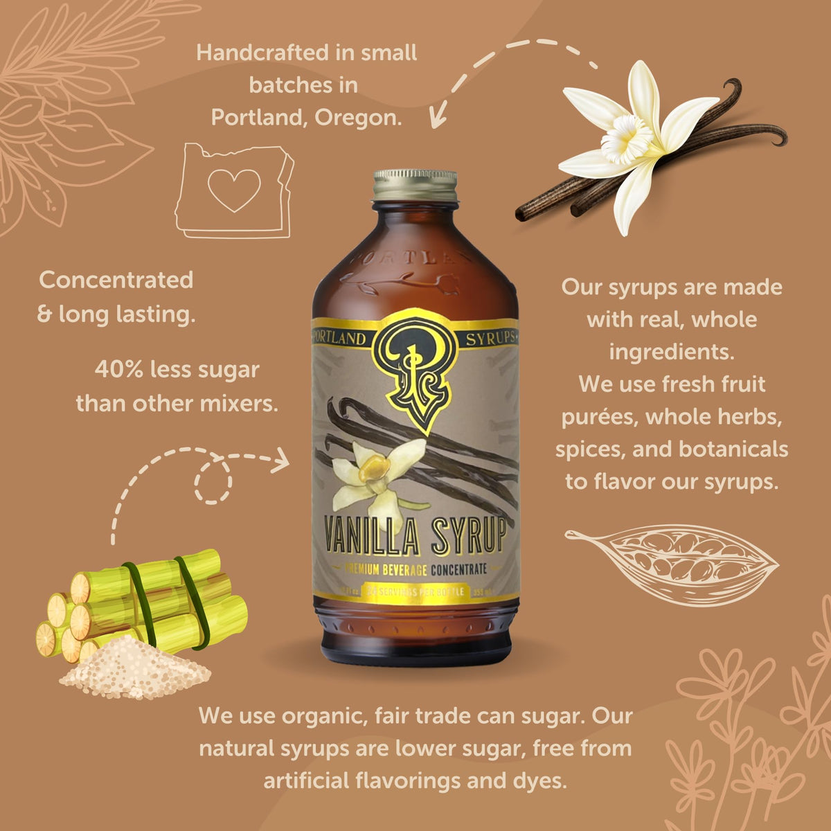 Portland Syrups Vanilla Syrup drizzle on a latte creating a warm aroma.