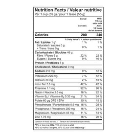 Niagara Falls origin label on Post Shreddies packaging.
