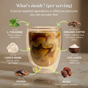 POW Wonder Coffee artwork features Lion’s Mane, Reishi, Chaga mushrooms for wellness support.