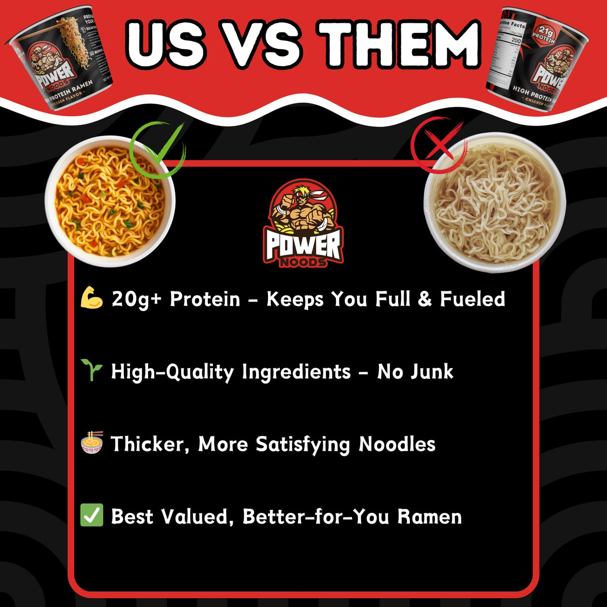 Power Noods 12-pack display illustrates bulk savings and quick meals.