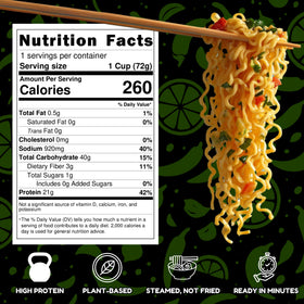 Power Noods 12-pack value-pack for dorm rooms and busy offices