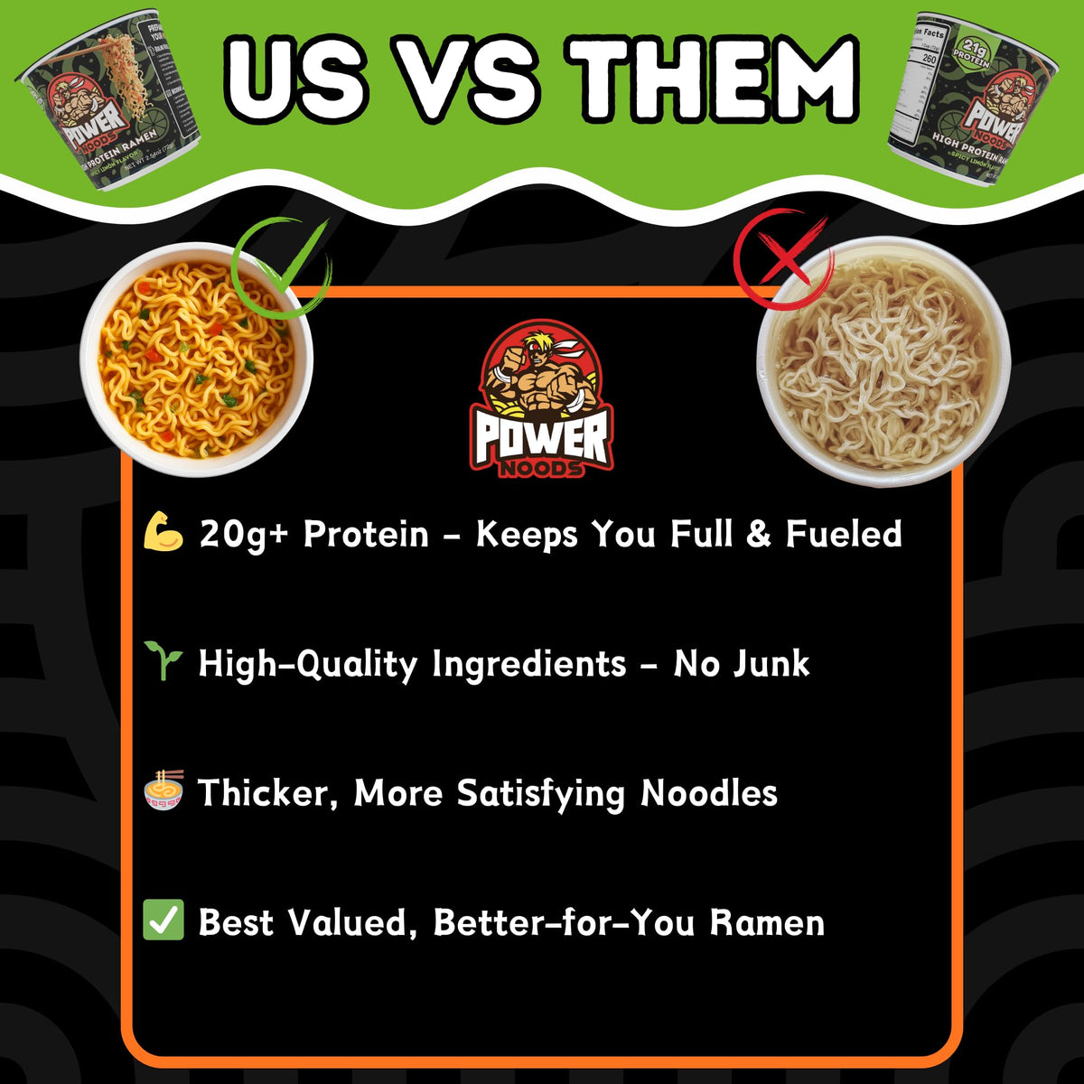 Power Noods packaging lid and label—shelf-ready ramen