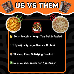 Power Noods serving bowl with chopsticks and steam.