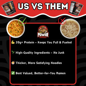 Power Noods quick-serve ramen cup for busy days