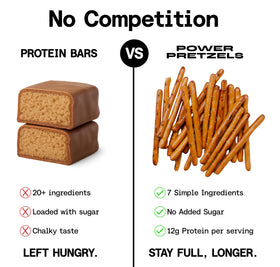 Power Pretzels are great for dipping or crunching on the move.