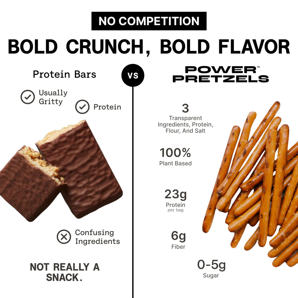 Power Pretzels on the go pack in gym bag for quick snack