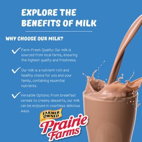 Opened Prairie Farms lactose-free milk carton refrigerated and used within 7 days.