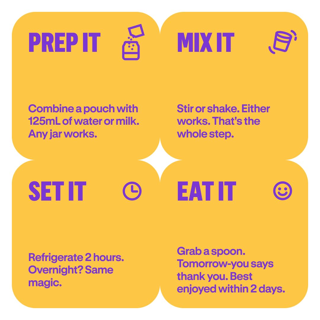 Prana Chialove Overnight Chia Banana Bread nutrition label highlights 12g protein and low sugar