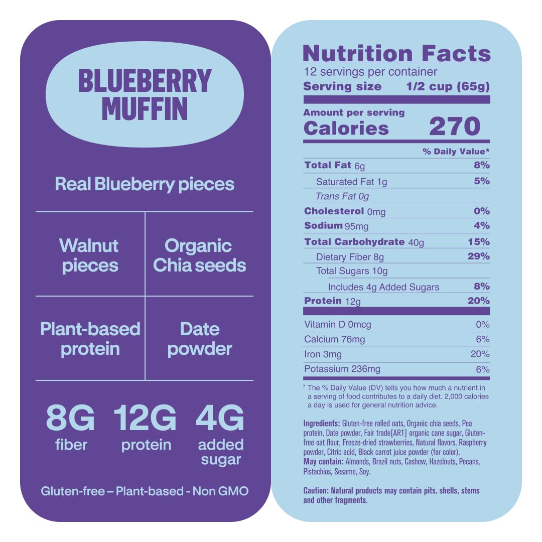Prana Chialove ready-to-eat breakfast option highlighting protein and fiber