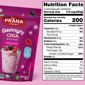 Oats and chia blend close-up highlighting wholesome organic ingredients.