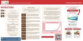 Prebiotic fiber addition during fermentation for richer probiotic culture