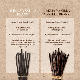 Close-up PREMA VANILLA Madagascar bean reveals rich oils for intense flavor