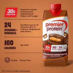 Premier Protein Shake Chocolate Peanut Butter closeup creamy texture.