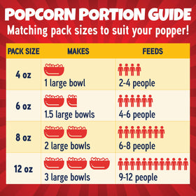 Premium America popcorn kit popper setup ready for popping kernels