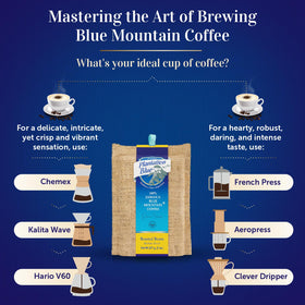 8-ounce bag of Premium Plantation Blue for versatile drip, pour-over, or espresso.