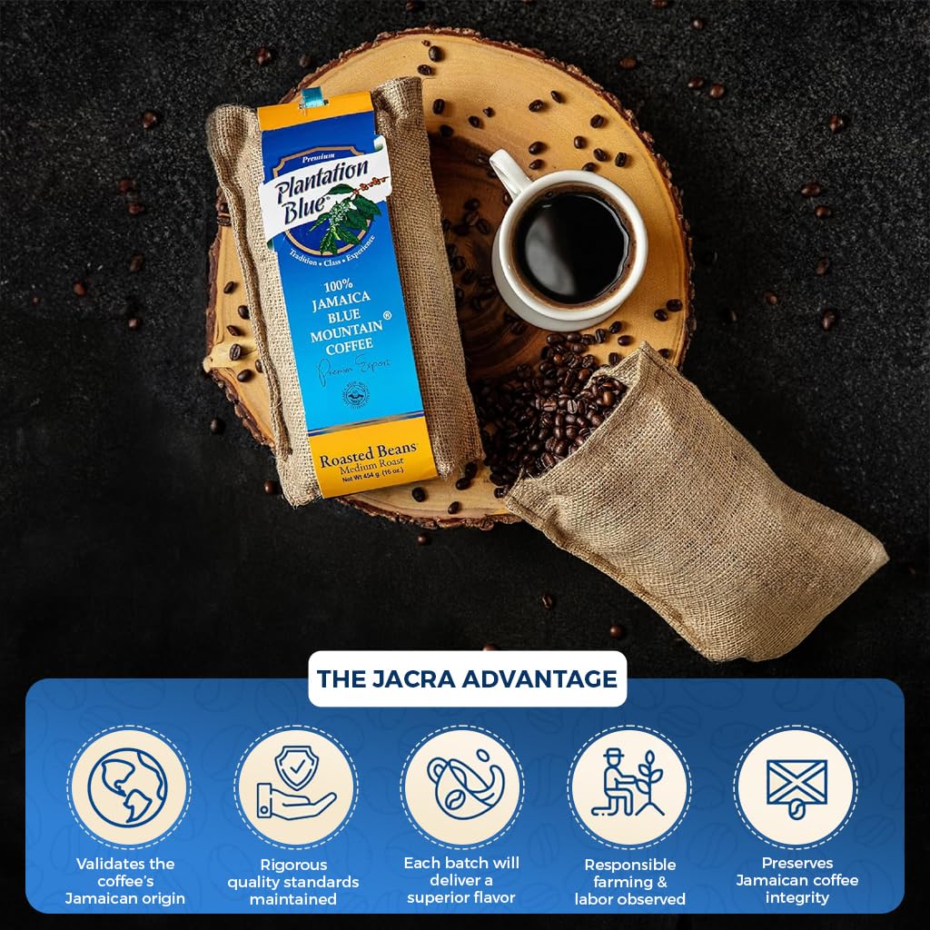 Premium Plantation Blue Tradition Class Experience foil bag with valve preserves freshness.