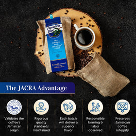 Premium Plantation Blue Tradition Class Experience pour-over delivers smooth, refined taste.