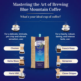Premium Plantation Blue Tradition Class Experience storage maintains aroma after opening.