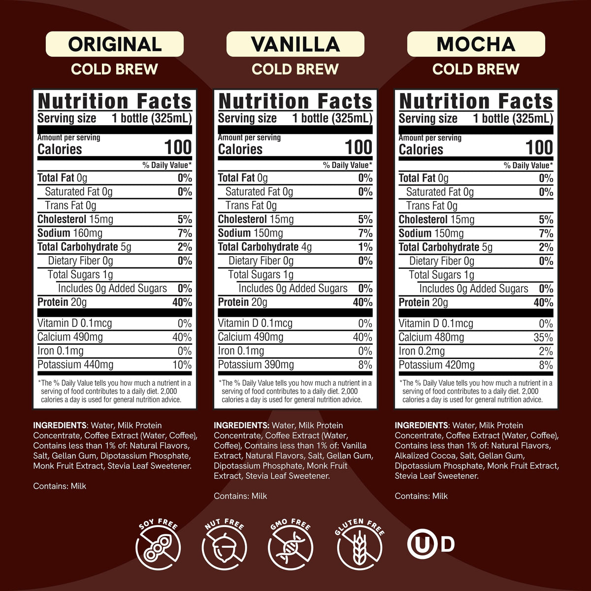 PRÉS Protein Coffee Mocha bottle highlights rich cocoa and protein boost.