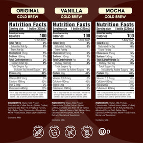 PRÉS Protein Coffee Mocha bottle highlights rich cocoa and protein boost.