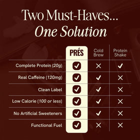 PRÉS aromatics from real Arabica beans visible during preparation
