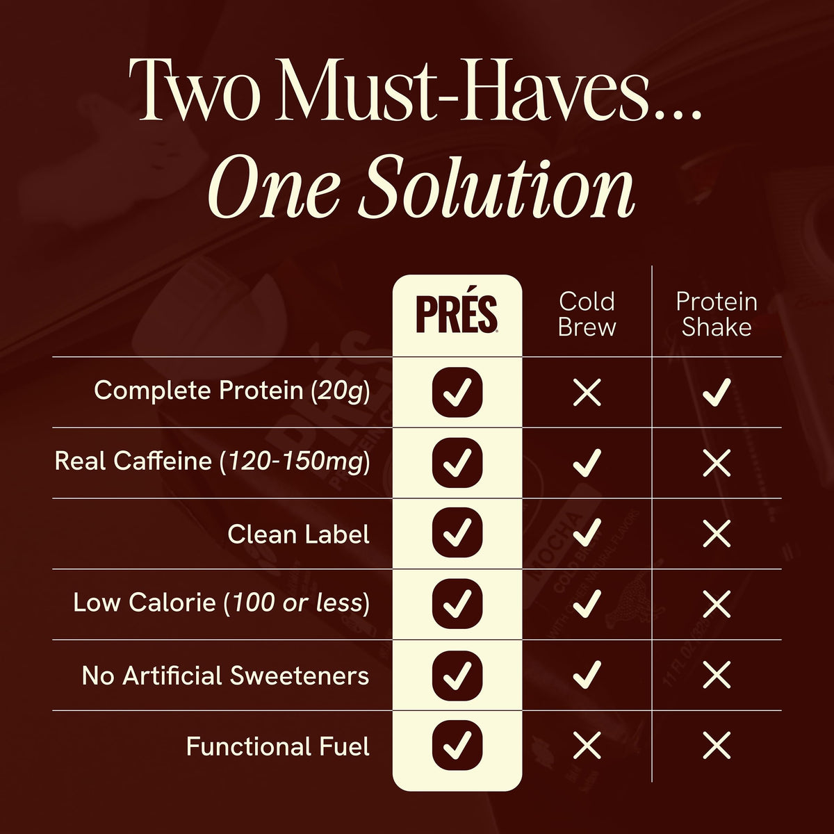 PRÉS Protein Coffee variety-pack box features three flavors.