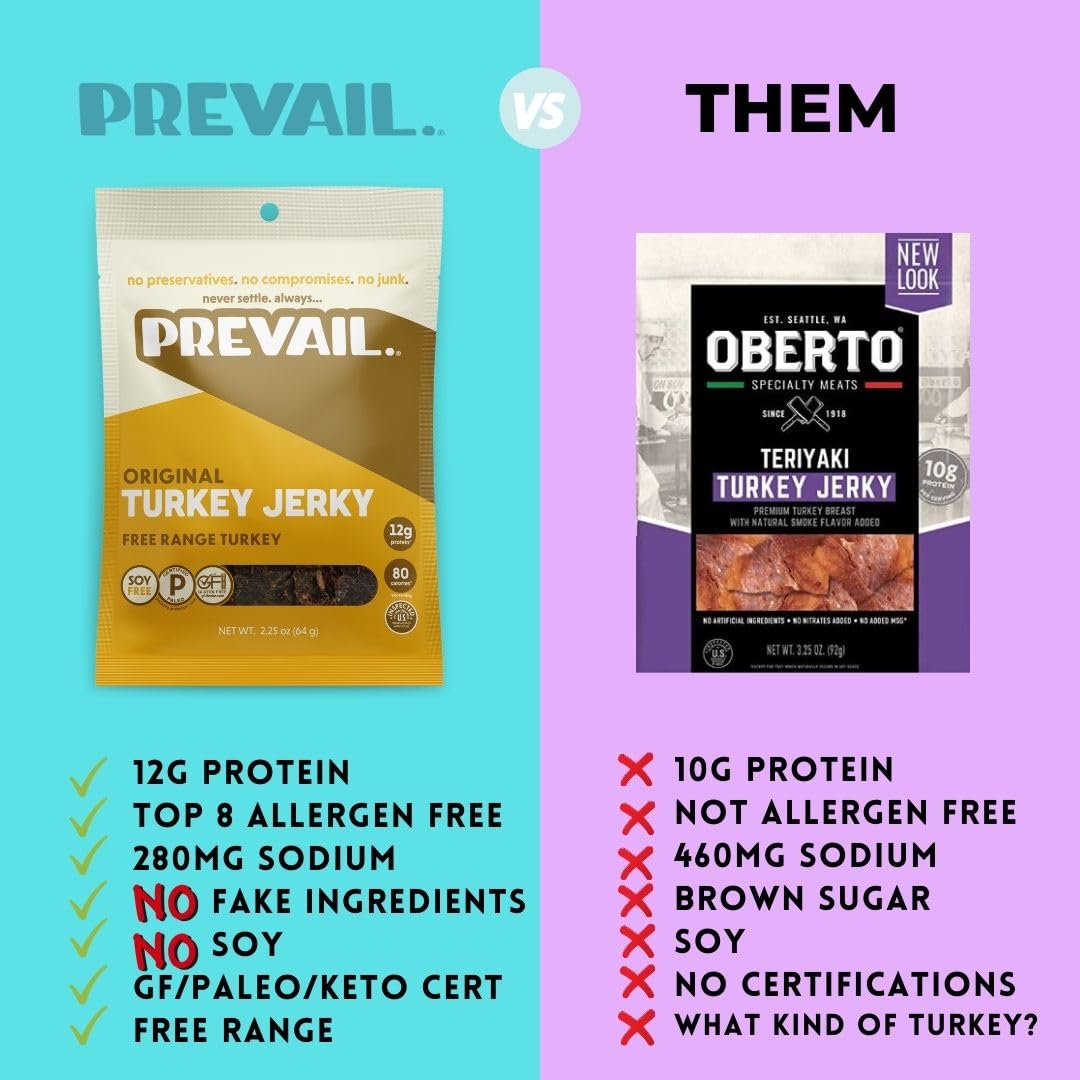 Ingredient shot highlights no artificial preservatives or antibiotics