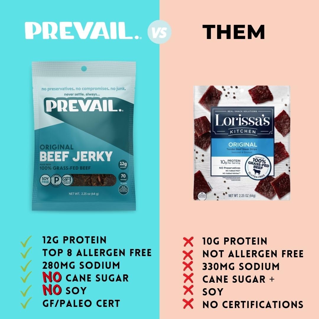 Prevail Jerky Original label highlights gluten-free and non-GMO attributes.