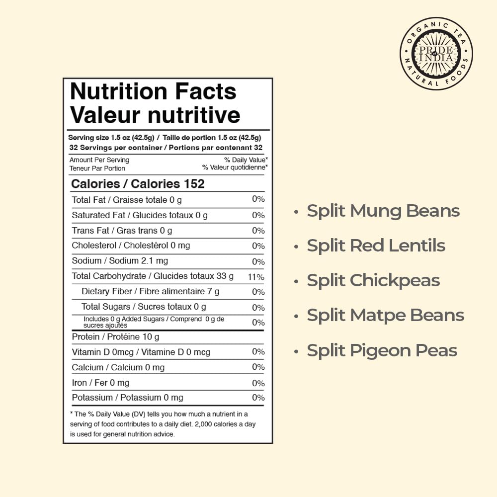 Pride Of India lentil mix dry beans closeup for quick meals