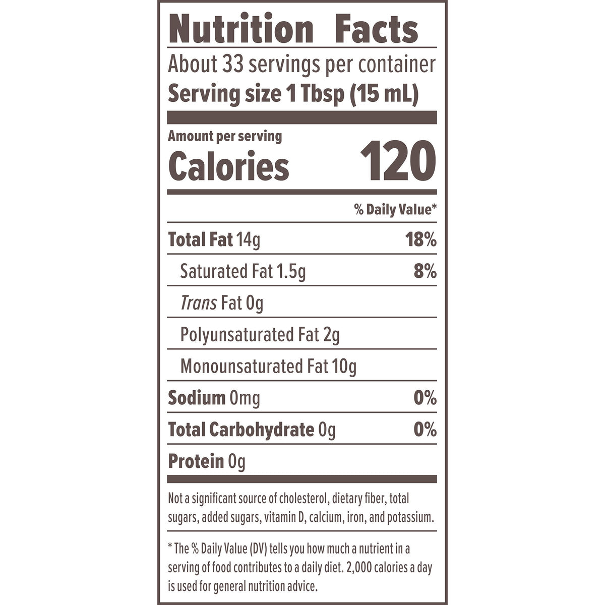 Primal Kitchen Avocado Oil 500ml pour action for smooth salad drizzle.
