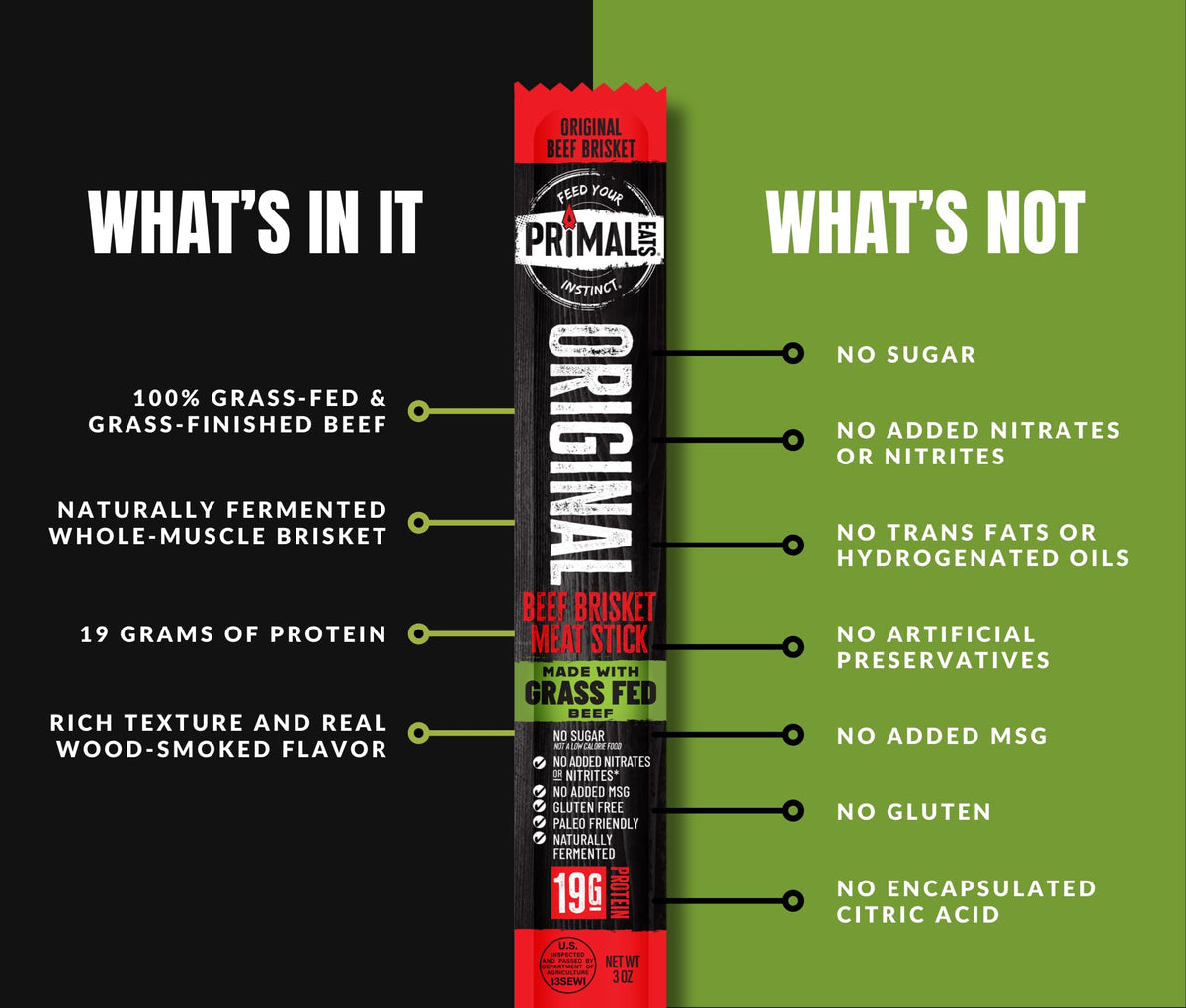 Primal Eats Sample Pack packaging shows a compact, travel-friendly bundle.