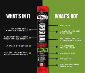 Primal Eats Sample Pack packaging shows a compact, travel-friendly bundle.