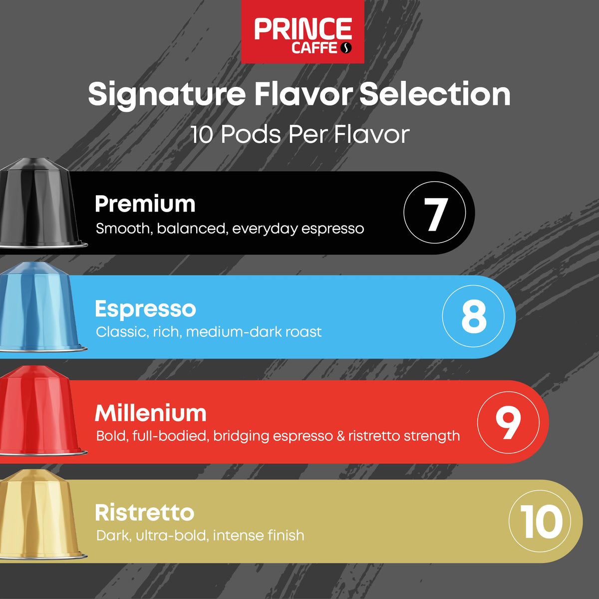 Prince Caffe variety pack box showing the four flavors