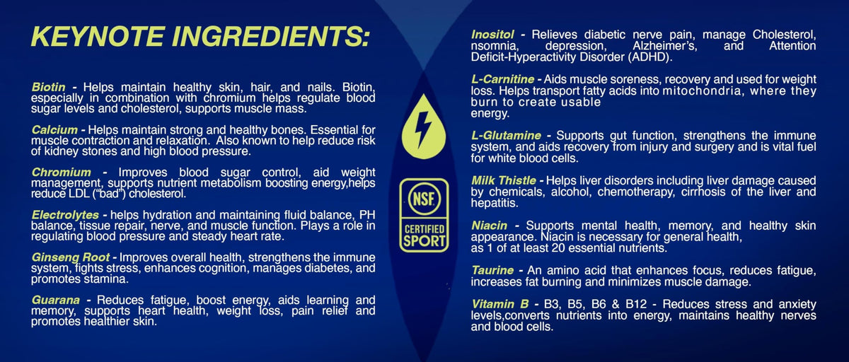 PROBALLER B vitamins and biotin aid normal energy metabolism.
