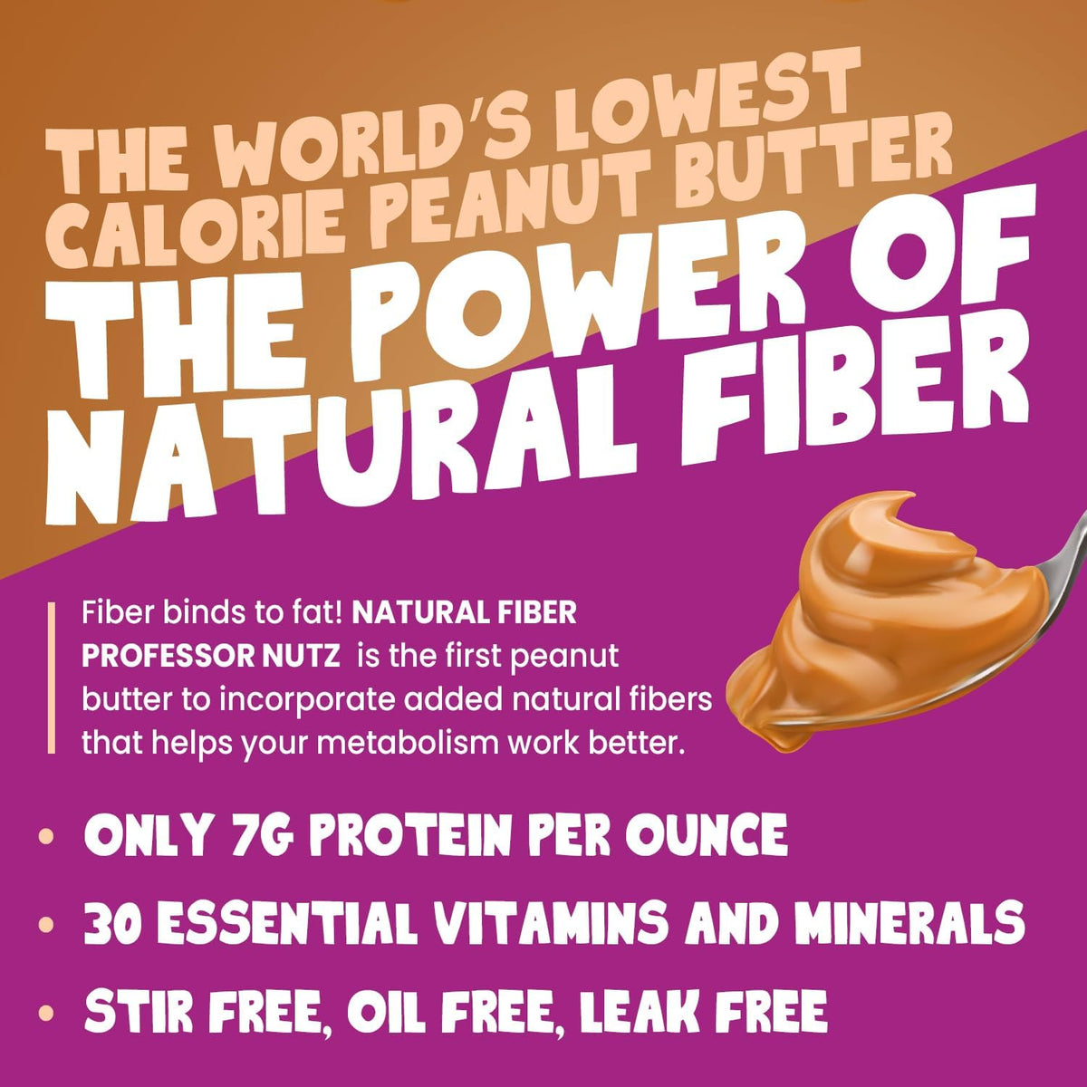 Professor Nutz Organic Peanut Butter ingredients panel showing six natural ingredients for clean nutrition.