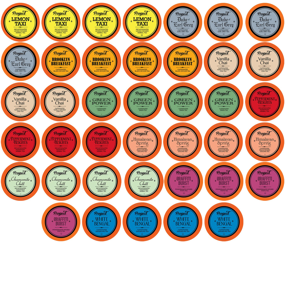Prospect Tea Co. sampler box for Keurig pods offering quick flavor exploration