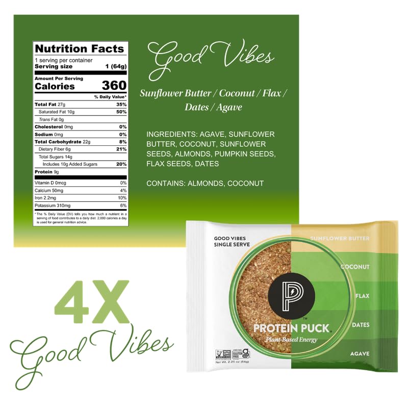 Protein Puck chewy texture suggests a satisfying post-activity snack