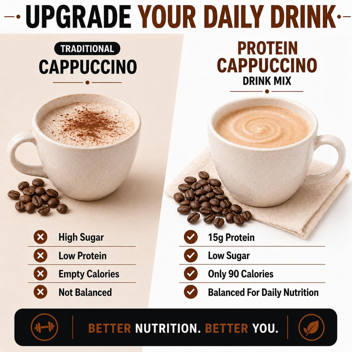 ProtiFit gluten-free and keto-friendly badge on packaging.