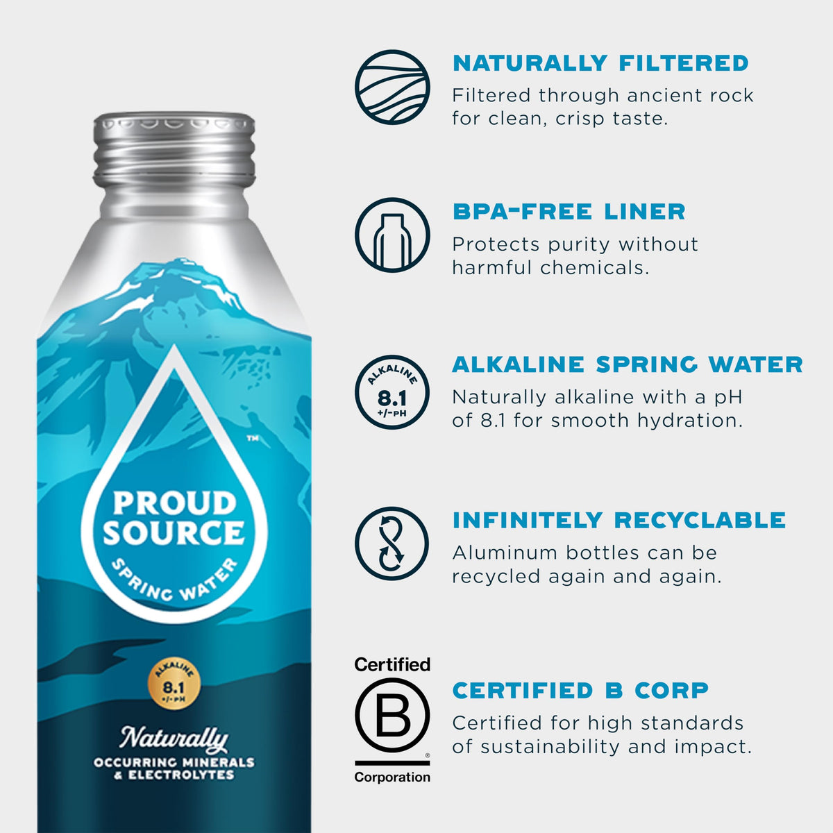 Proud Source bottle in hand during a workout, convenient on-the-go hydration.