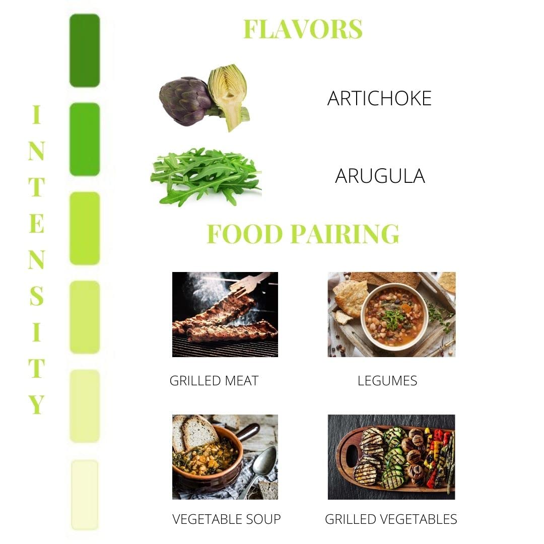 Pruneti Frantoio olive oil dish — drizzle-ready for dipping bread and vegetables