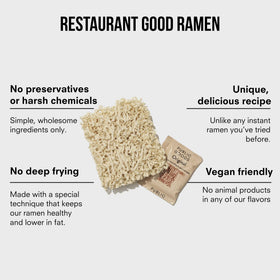 Public Goods ramen 15-pack bundle shown, convenient pantry staple for quick meals.